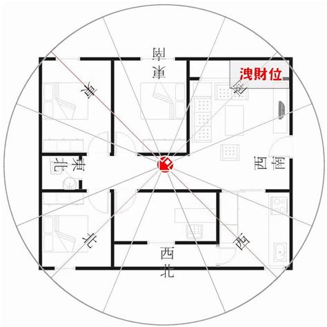 座東南朝西北的房子|房屋方向風水指南：探索8大黃金方位朝向優缺點，找出適合您的。